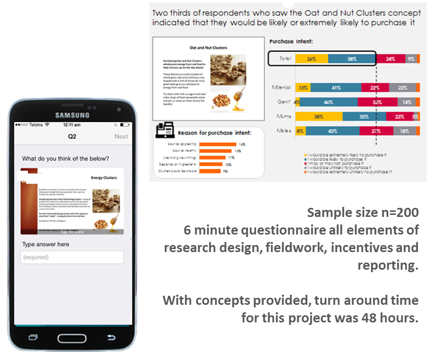 Mobile Based Product / Concept Testing