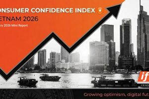 IFM 2026 Consumer Confidence Index Mini topline